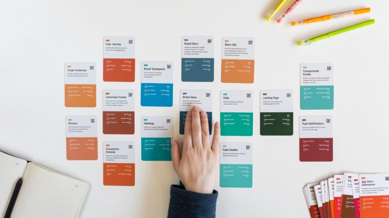 Project Management 101: Essential Principles for Successful Outcomes