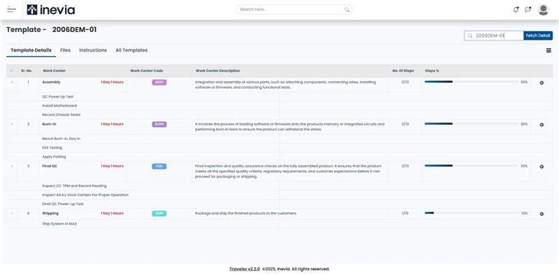 Template in Traveler mes