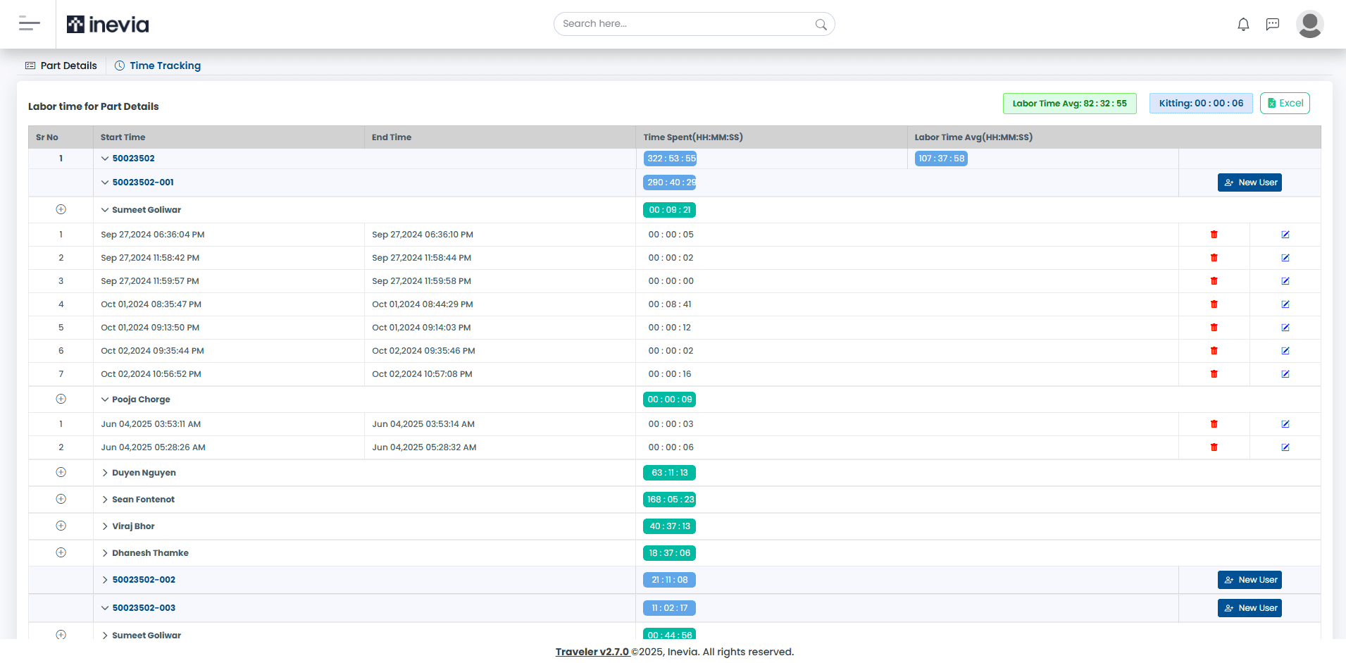 real time production tracking
