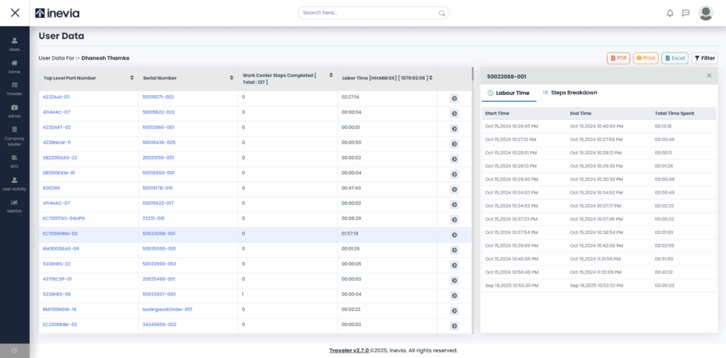 Advanced Analytics and Reports