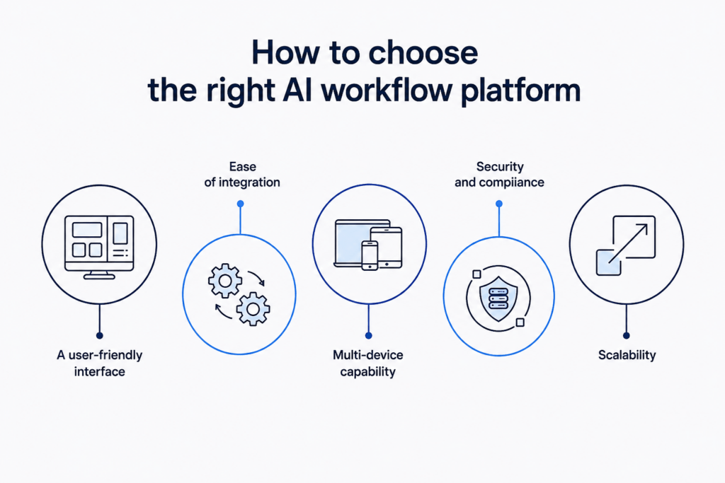 How can Inevia help you implement AI 