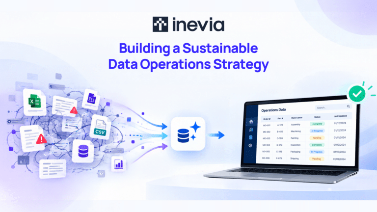 From Chaos to Clean: Building a Sustainable Data Operations Strategy