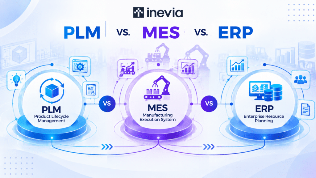 PLM vs. MES vs. ERP: Understanding the Difference and When You Need Each 